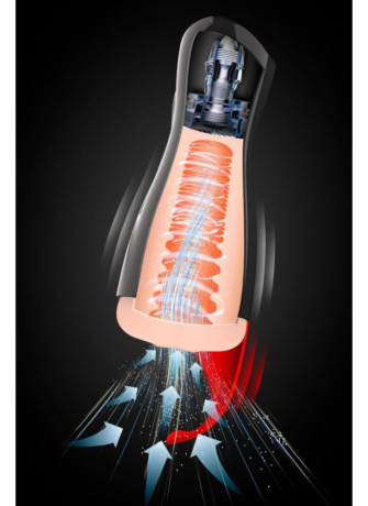 Masturbateur luxe 3D sensitive avec stimulateur de périnée - CC514205001000